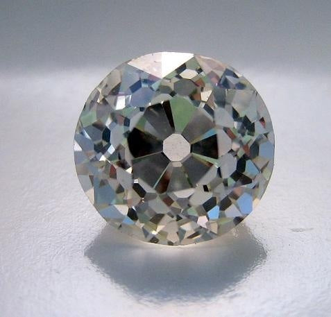 Diamond Culets - Culet Diamond – Goldia.com