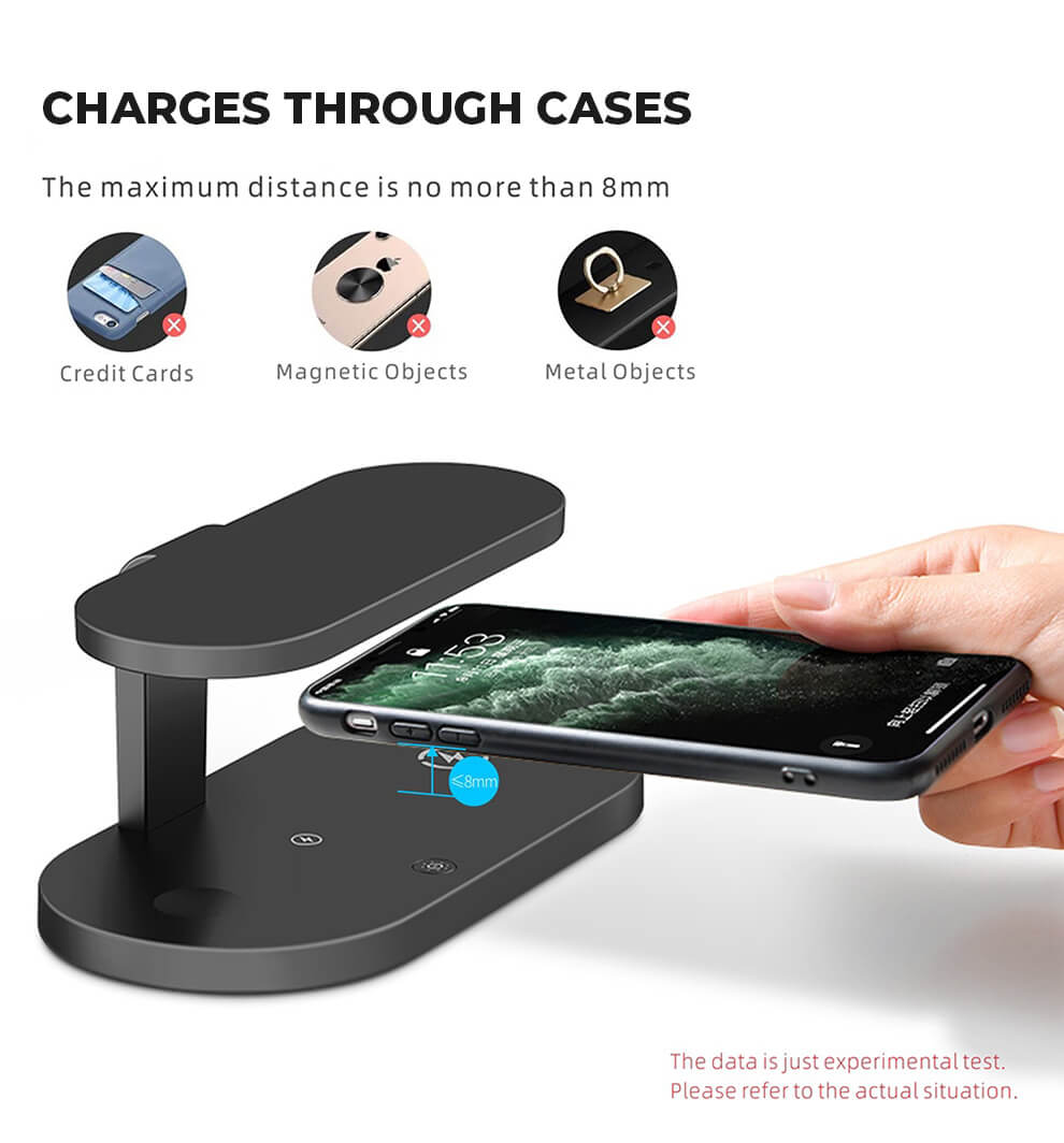 Charges Through Cases Maximum Distance