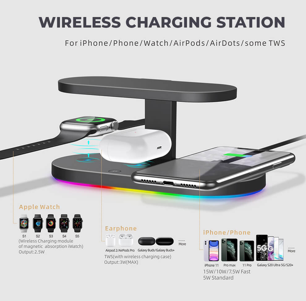 Sanitizing Wireless Charging Station Devices