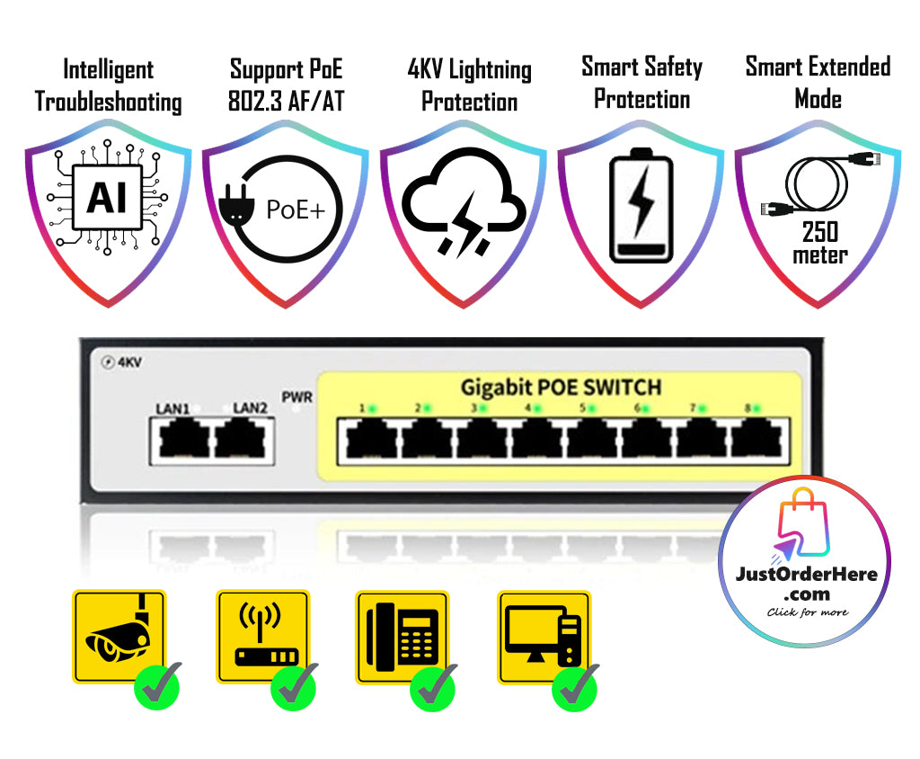 Gigabit POE Switch