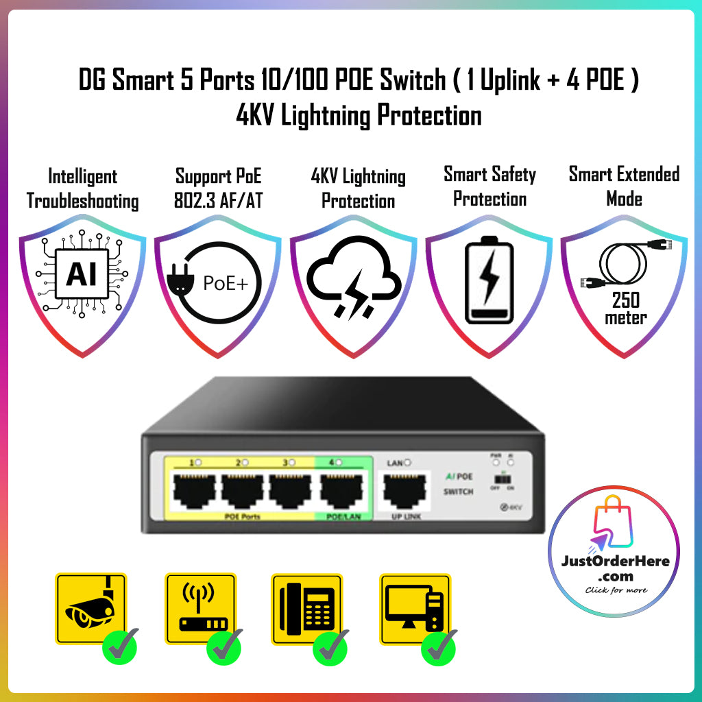 Gigabit POE Switch Cover