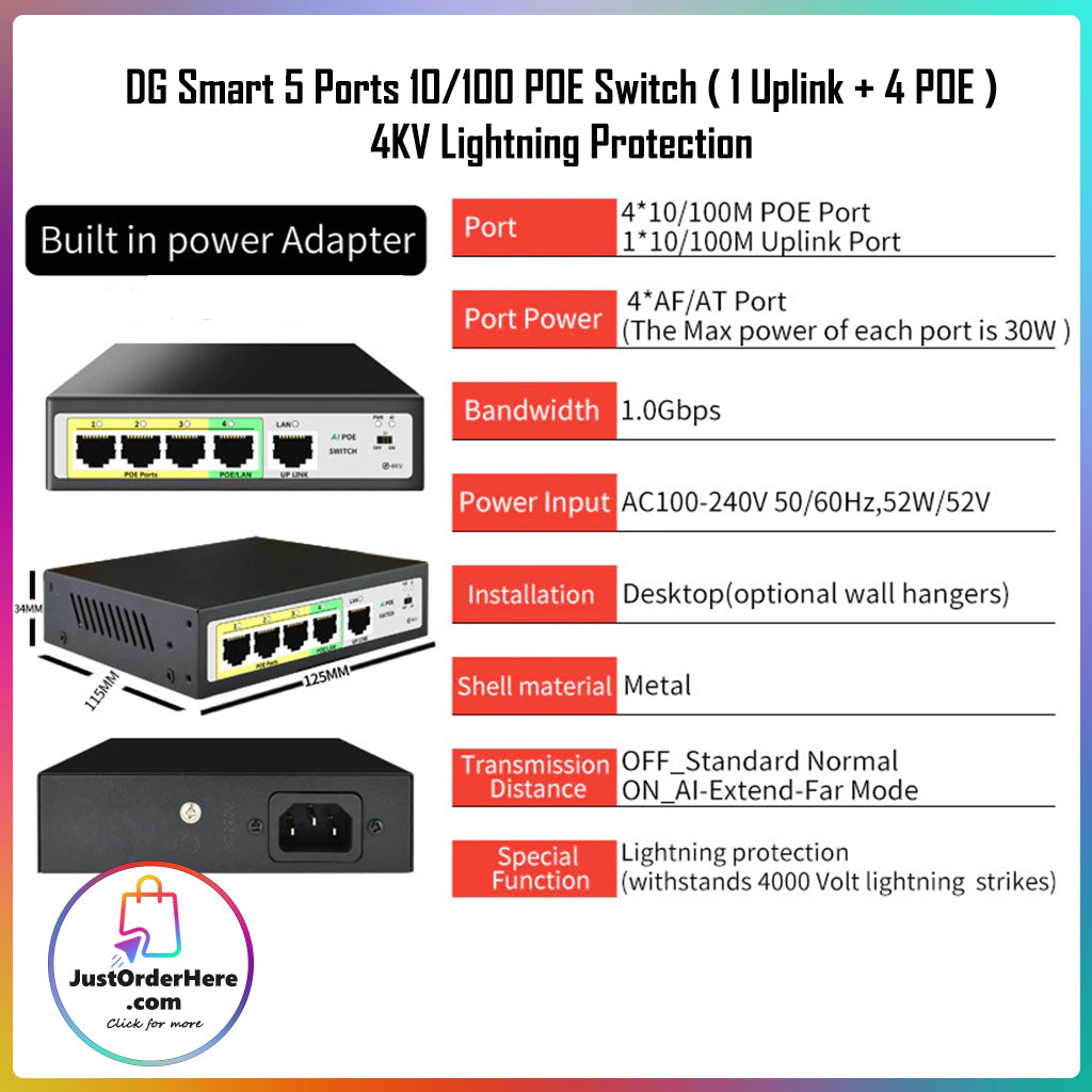 Gigabit POE Switch Detail