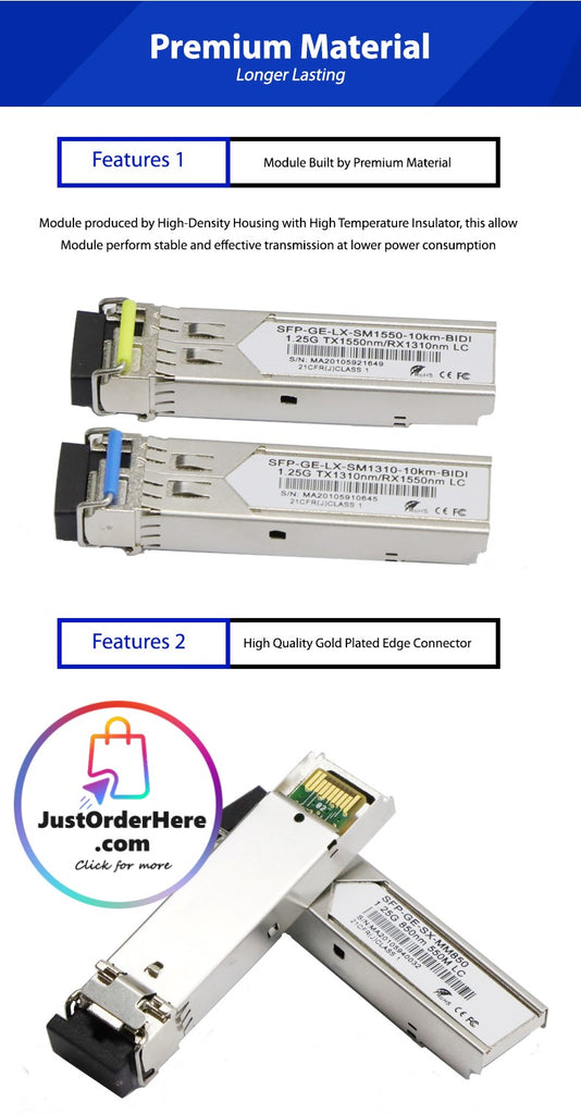 SFP Module