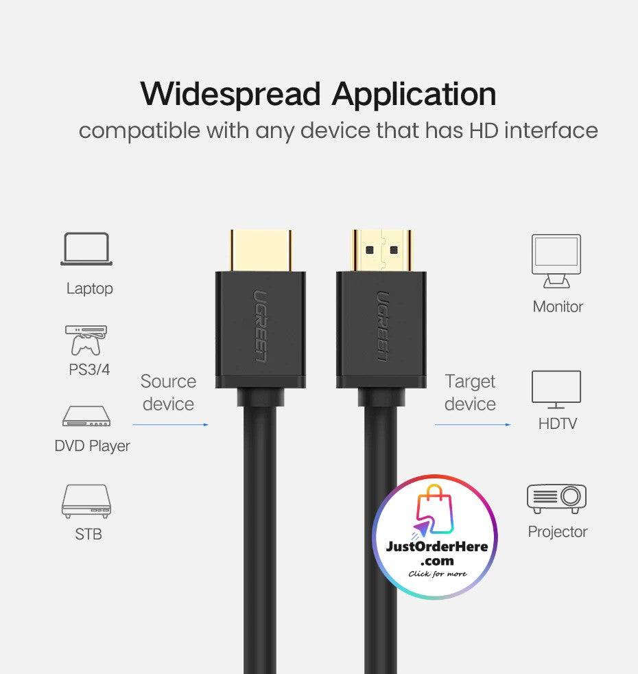 4K HDMI 2.0 Cable
