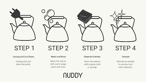 Step by Step Guide on Cleaning a Kettle