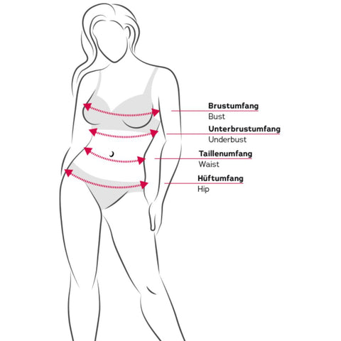 Größentabelle Damenkonfektion