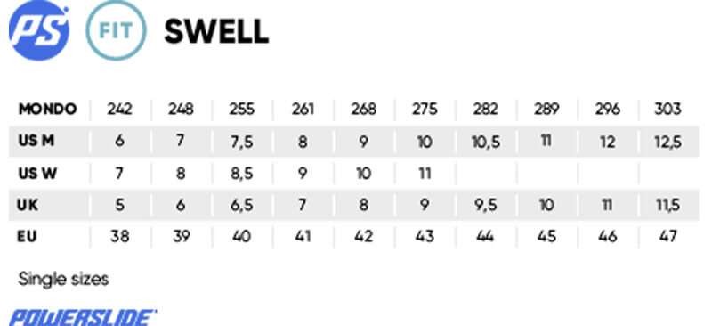 Powerslide Swell Fitness Sizing Chart