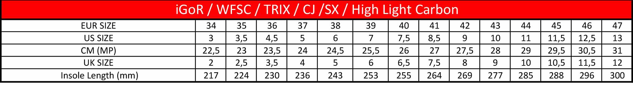 seba size chart