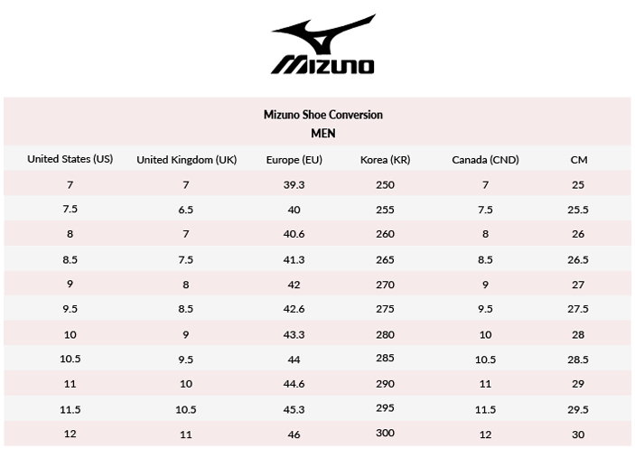 How To Measure – Inlinex