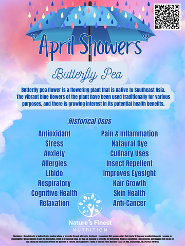 April Showers Tea Info Sheet