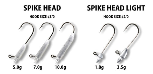 FT Tube Jig Head – The Hook Up Tackle