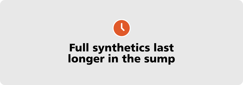 Full synthetics last longer in the sump