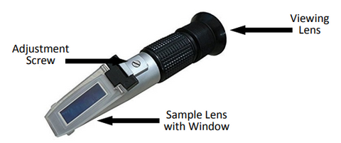 Visual Refractometer