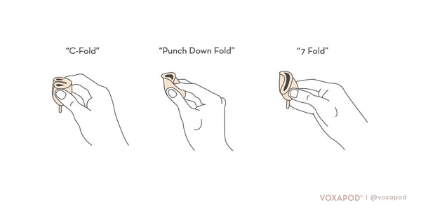 Menstrual Cup Folds How to Insert a Menstrual Cup Position Diagram Instructions