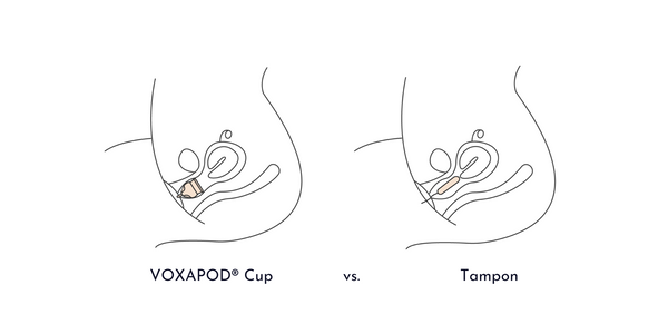 menstrual cup vs tampon voxapod
