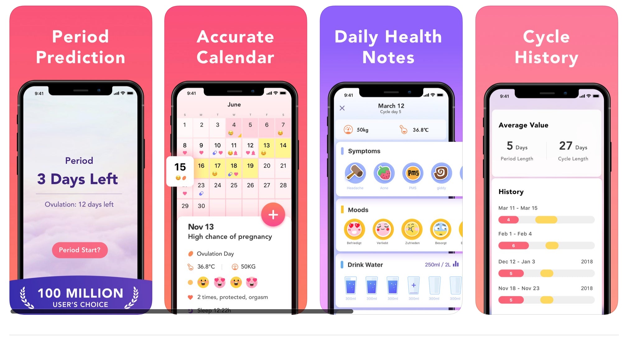 Best Period Tracking Apps + Why You Should Use One