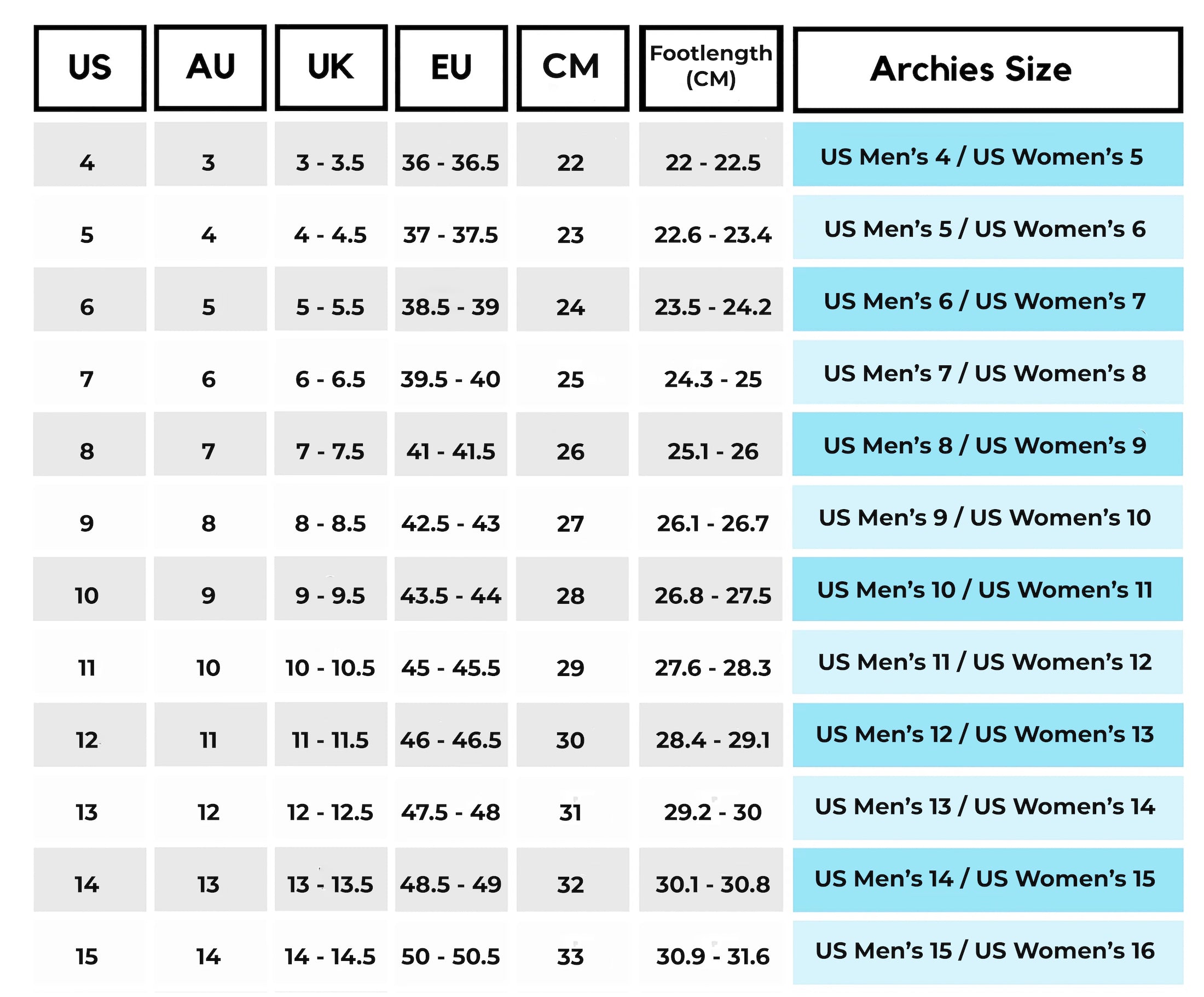 Size Guide - Archies Footwear Pty Ltd. | New Zealand