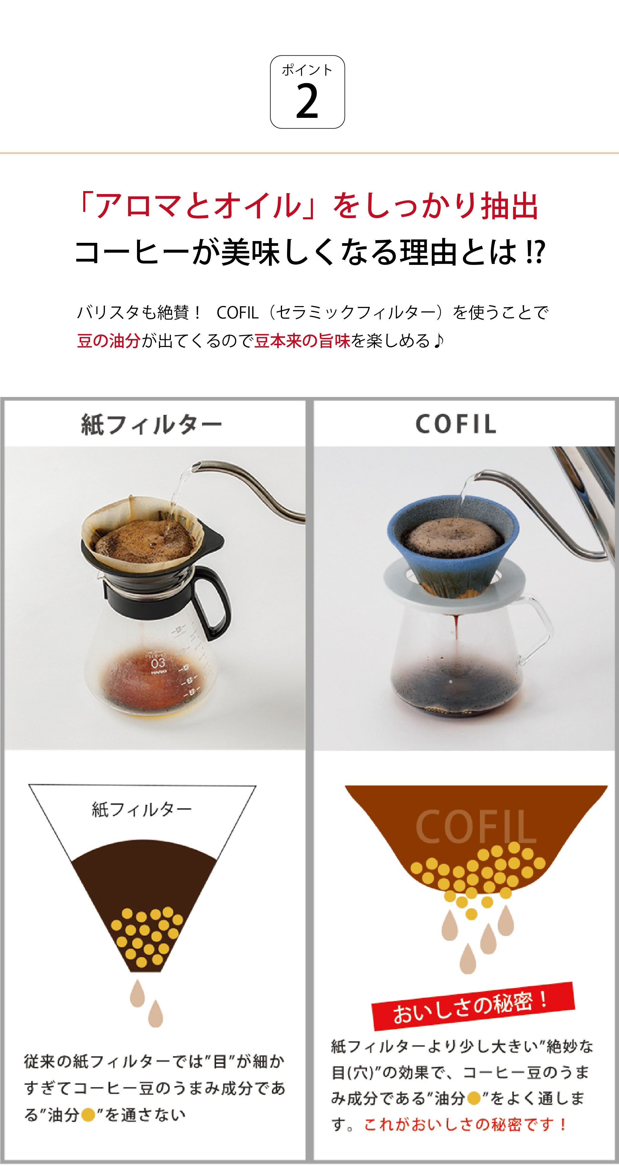 AIHA - COFIL fuji 富士山陶瓷咖啡免濾紙濾杯｜波佐見燒