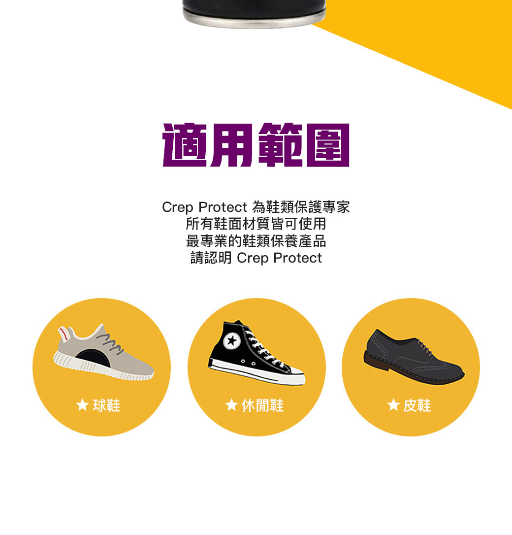 Crep Protect - 納米科技抗污防水噴霧｜200ml｜Rain and stain protection