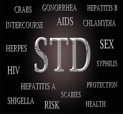 std prevention，hiv prevention