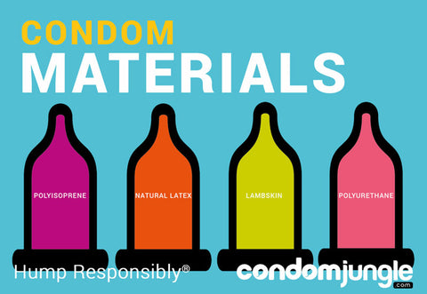 condom materials