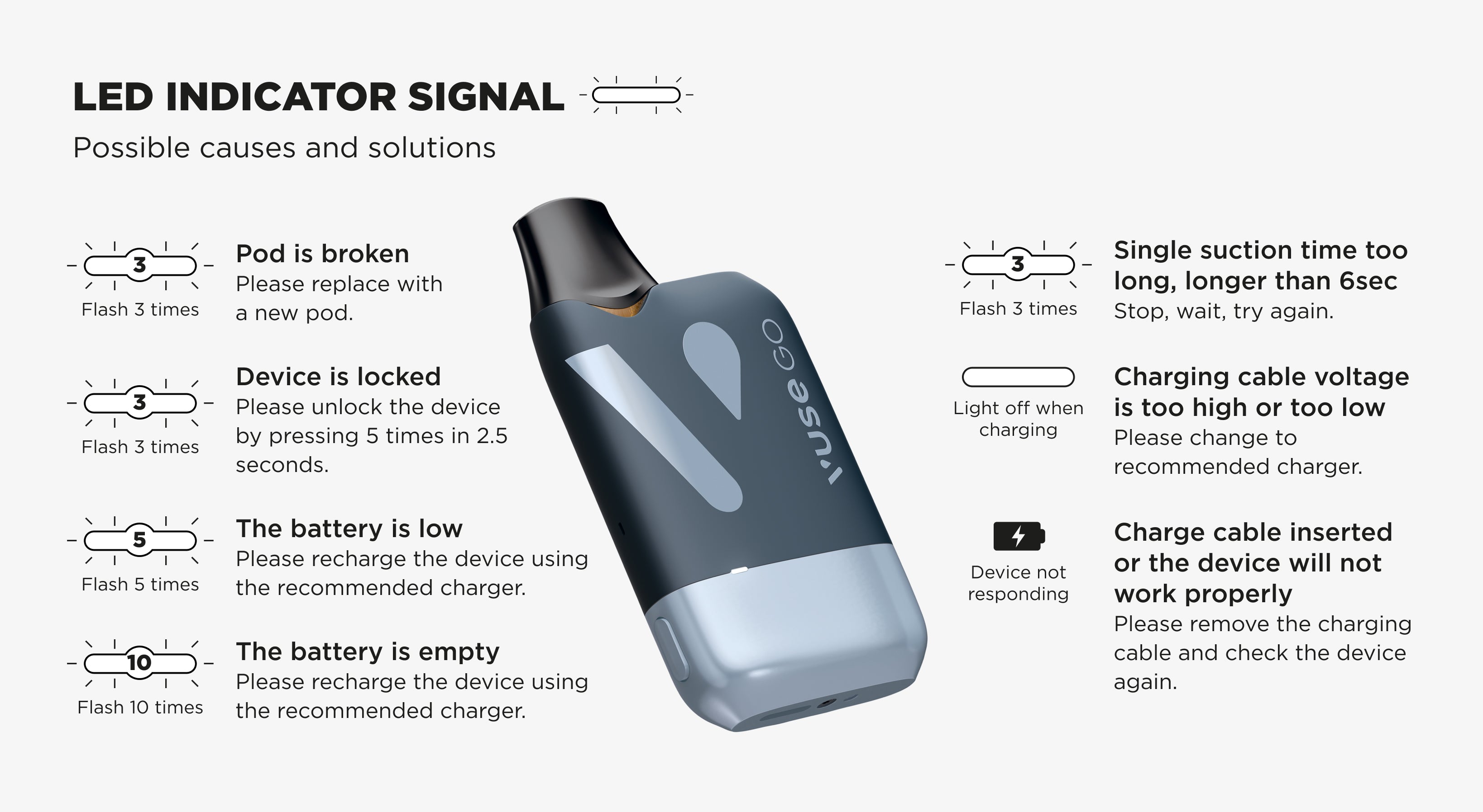 Vuse Go Reload Changing Graphic