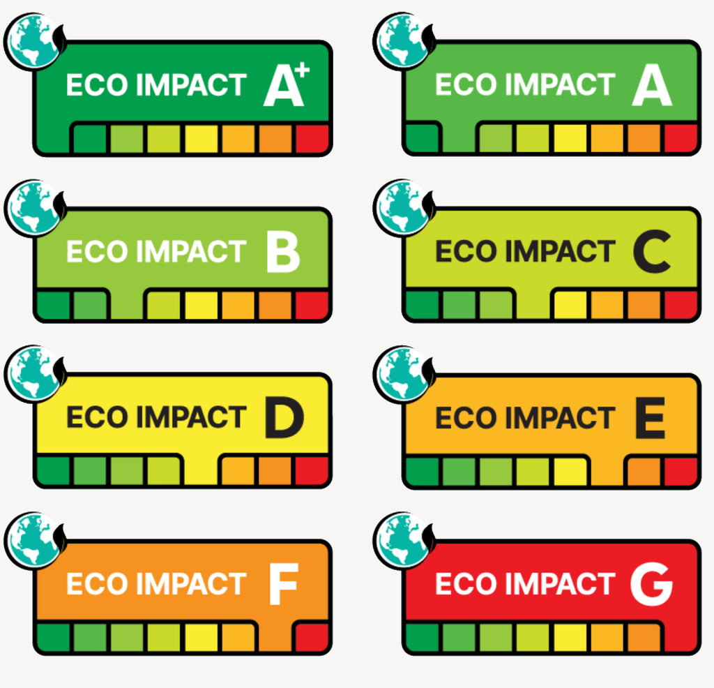 Foundation Earth Scores