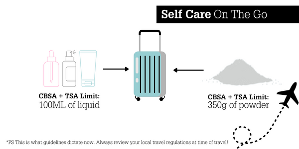 TSA CBSA Travel Guidelines for liquid + powder