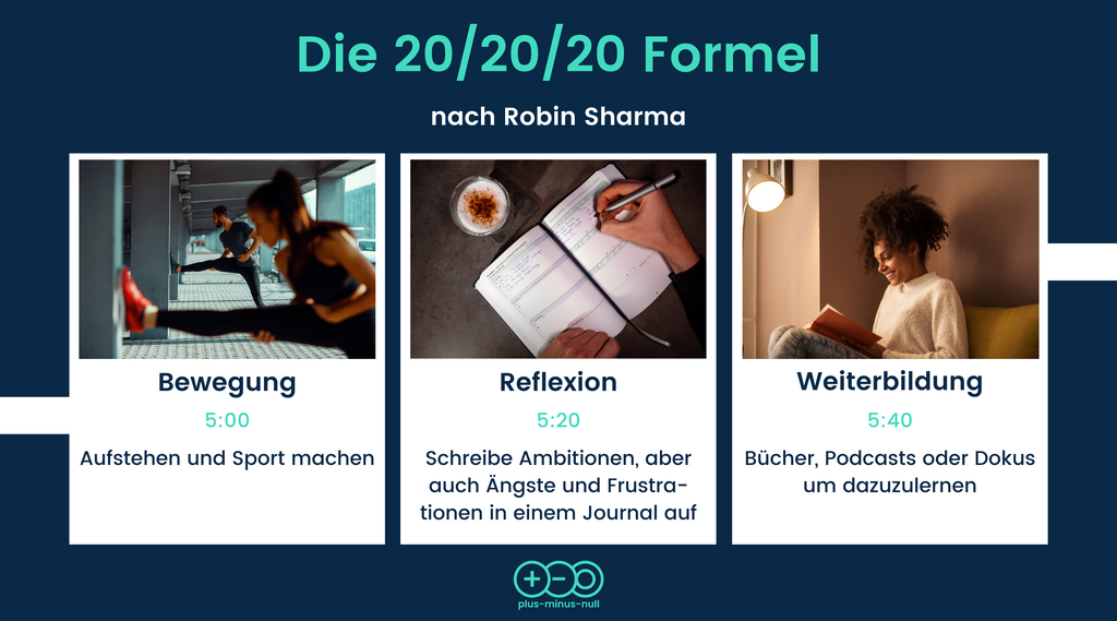 20/20/20 Formel Robin Sharma 5 Uhr Bewegung Reflexion Weiterbildung