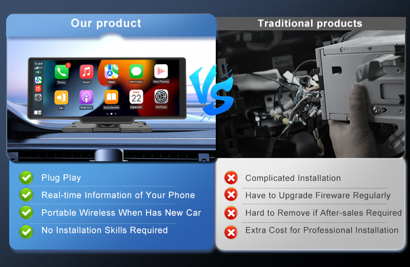 How to add Apple CarPlay to any car, no installation required - Yahoo Sports