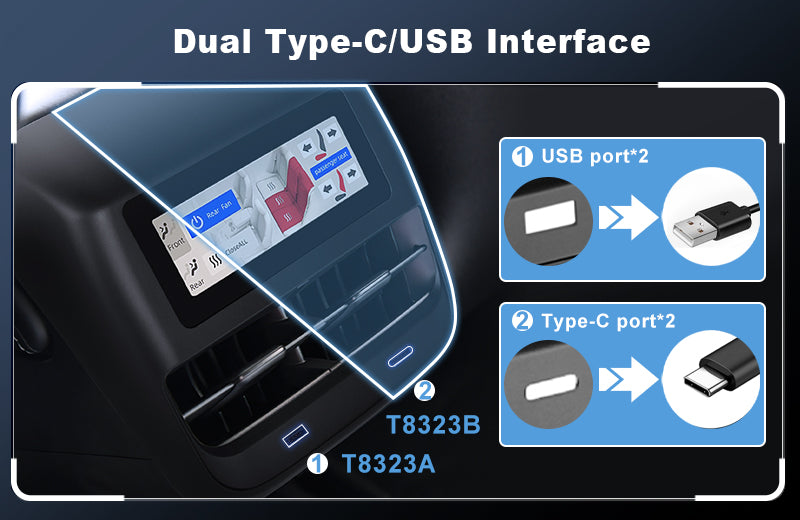 PODOFO 4.6-inch IPS Multifunctional Entertainment System Touchscreen, Compatible for Tesla Model 3/Y 2019-2023, Rear Seat Climate Control with Seat Heating, Original car Style, Dual USB/TYPE-C Ports