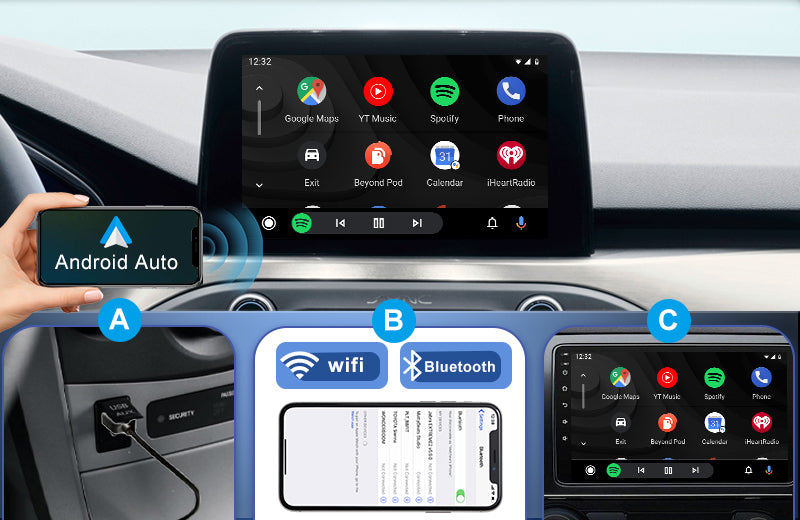 Podofo Android Auto AI Box Wireless Android Auto Adapter Carplay Dongl –  PODOFO