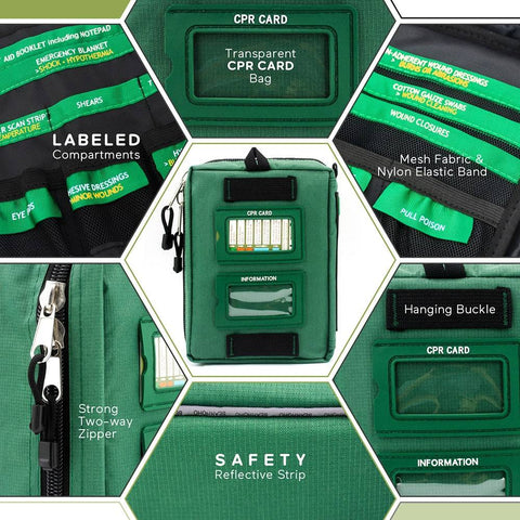 SmartKit® Work/Home Emergency First Aid Kit | 3 Sections 165 Pcs