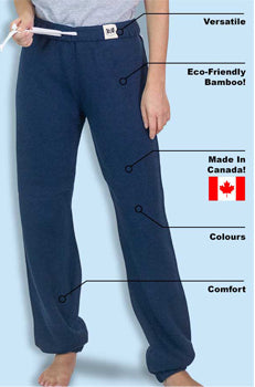 Anatomy of  Bamboo Panda Sweat Pants