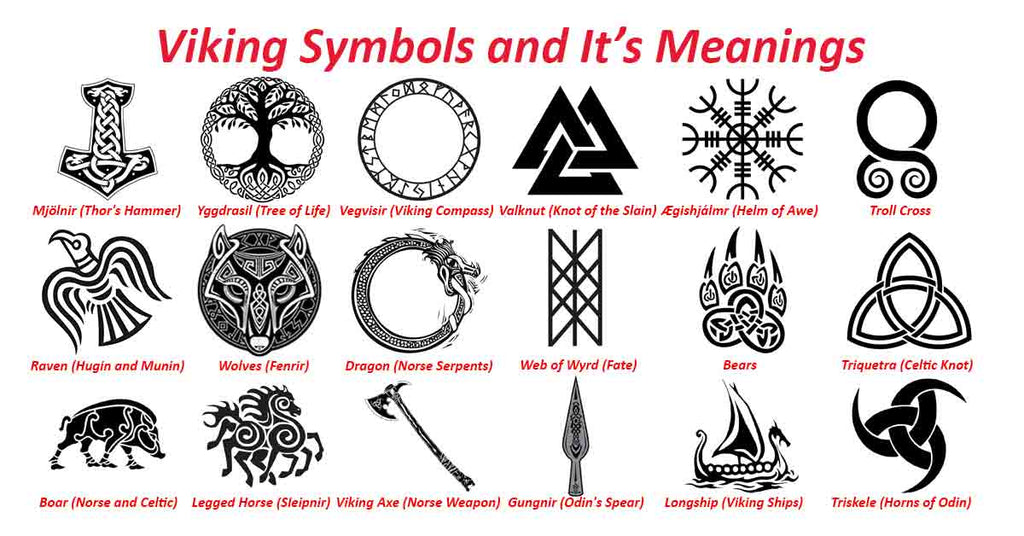 norse symbols for strength
