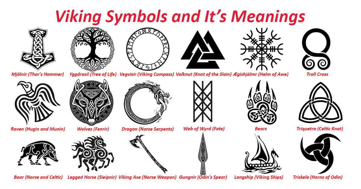 All Viking Symbols and Meanings | Viking Symbol Guide – Scorpion Mart ...