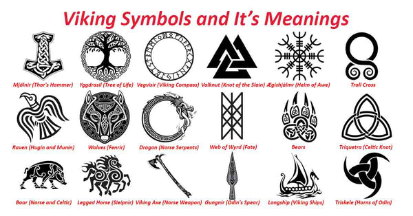 All Viking Symbols and Meanings | Viking Symbol Guide – Scorpion Mart