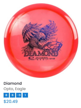 Latitude 64 Opto Diamond