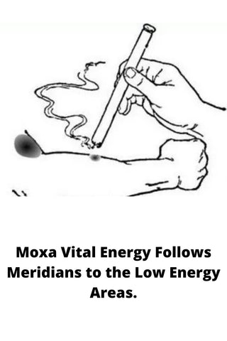 Moxa vital energy follow the meridians