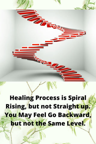 Healing process is spiral up