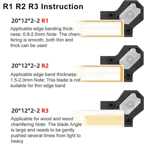 Levoite Manual Arc Edge Banding Trimmer for Woodworking