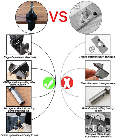 concealed hinge boring jig cabinet hinge template jig