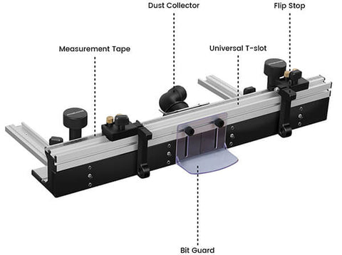 Levoite Router Table Fence System 700mm with Sliding Brackets Bit Guard