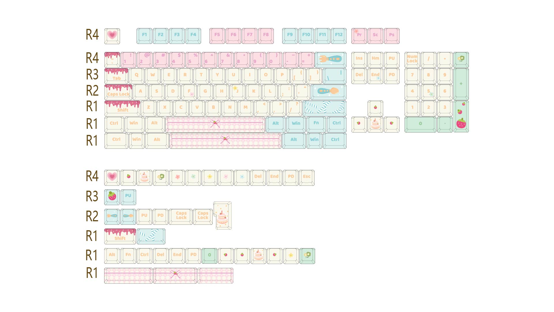 dessert-series-pbt-cherry-profile-keycaps-set