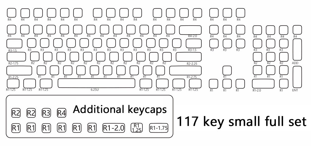 Calorie Transparent PBT Mechanical Keyboard Keycaps Set13