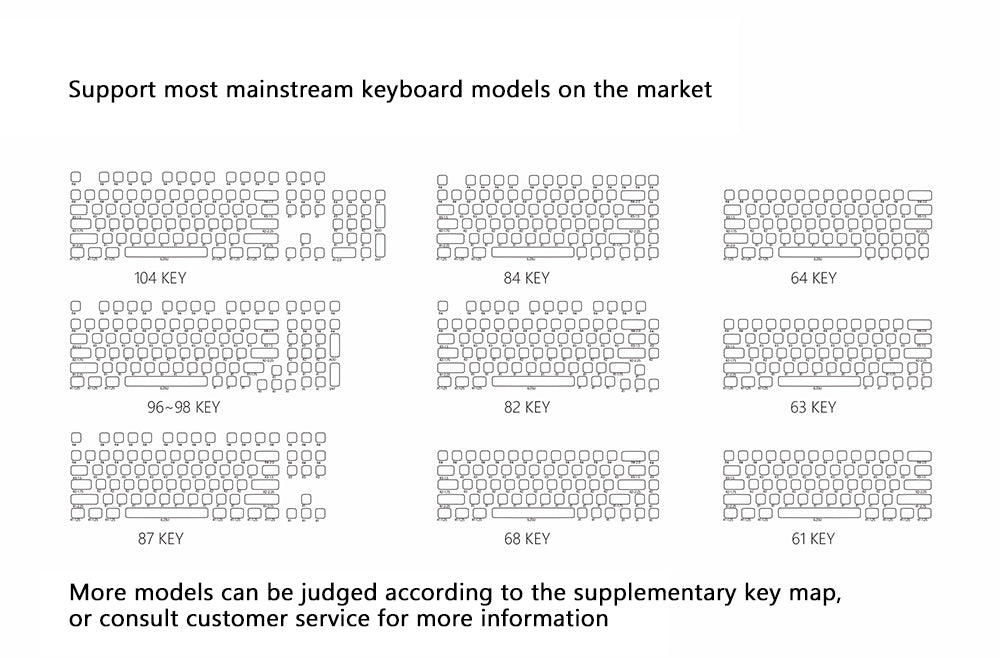 Calorie Transparent PBT Mechanical Keyboard Keycaps Set11