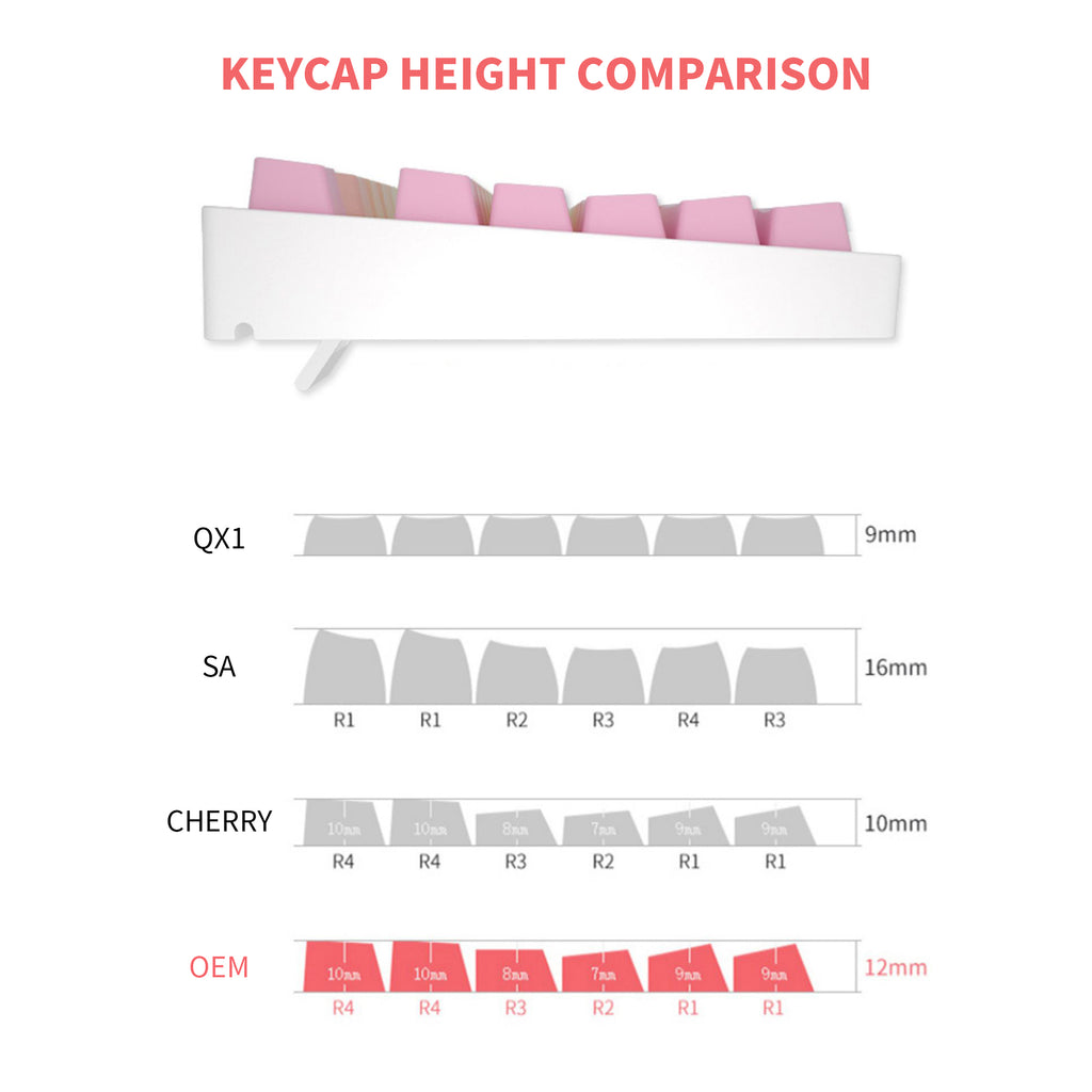 Rainbow-Keycaps-Set-OEM-Profile-PBT-FrontSide-Engraved