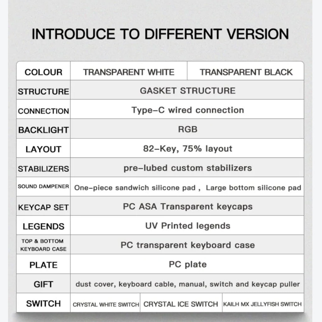 X75-transparent-mechanical-keyboard