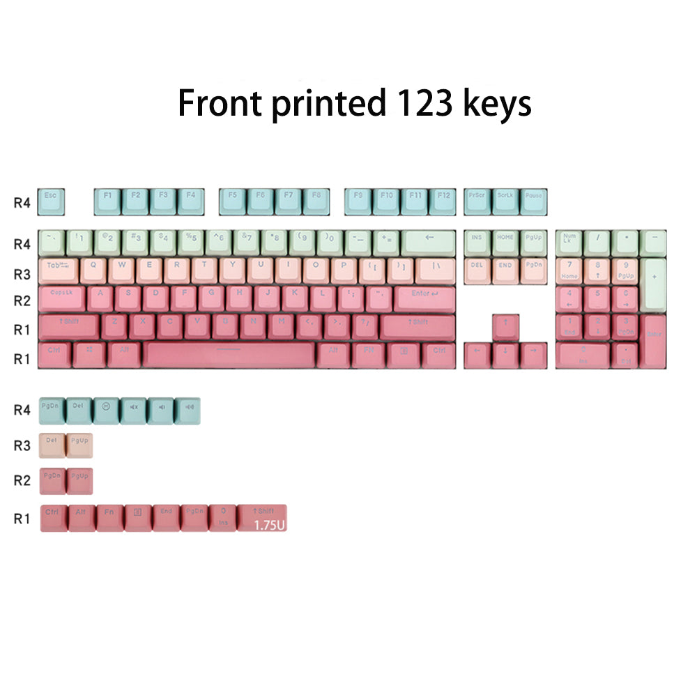 ice-cream-oem-profile-pbt-keycaps-backlit-keycap-set