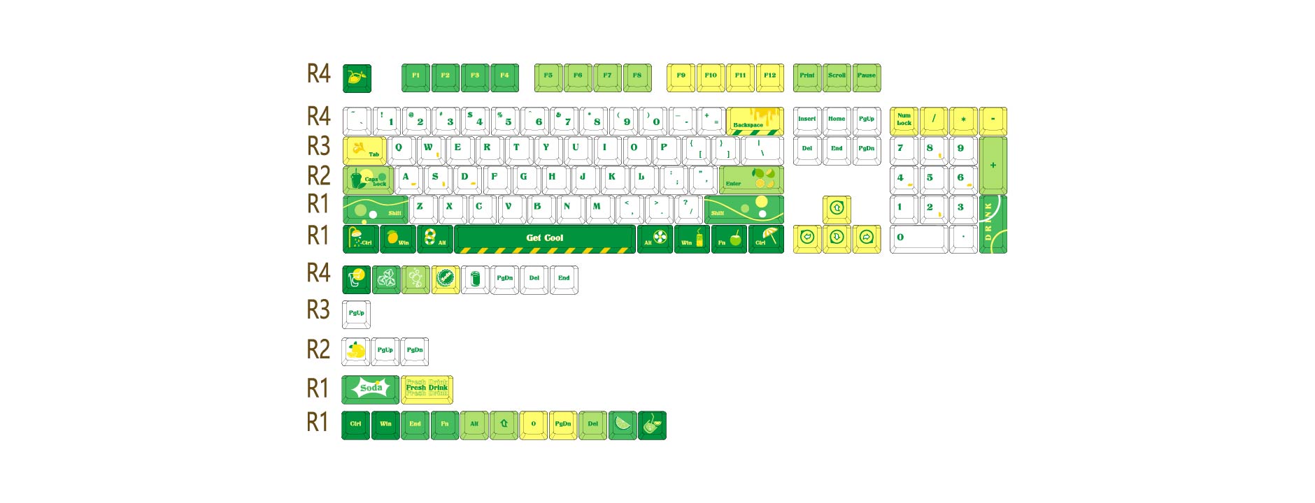 lemon-soda-series-pbt-keycaps